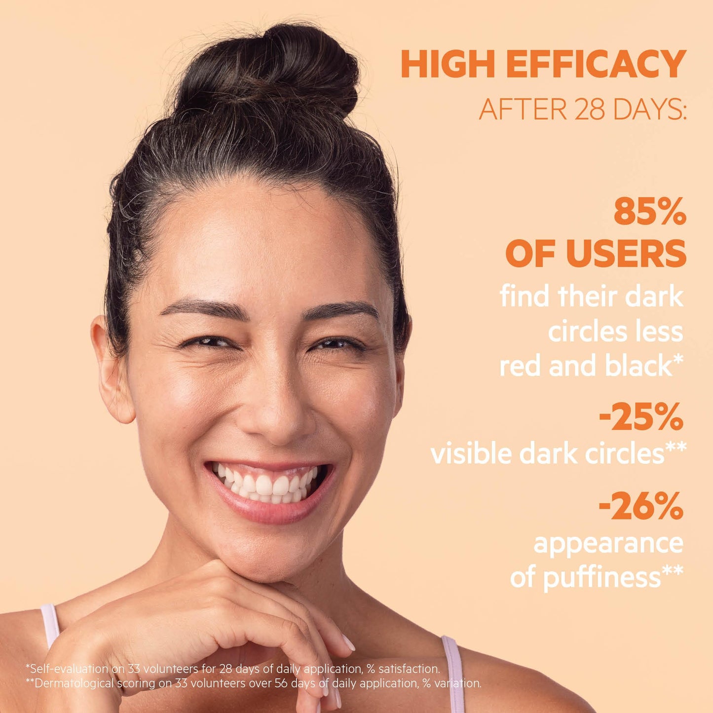 SVR - SVR [C] Eye Biotic - 5% Stabilized Vitamin C - Reduces the look of dark circles, smooths lines, and boosts radiance - Dermatologically and Ophthalmologically Tested - 1 fl.oz.
