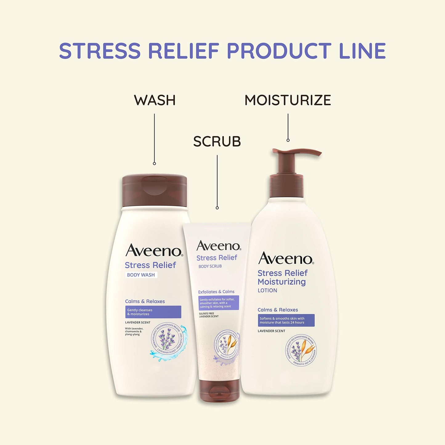 Aveeno Stress Relief Moisturizing Body Lotion with Lavender Scent, Natural Oatmeal to Calm & Relax, Non-Greasy Daily Stress Relief Lotion, 18 fl. oz (Pack of 3)