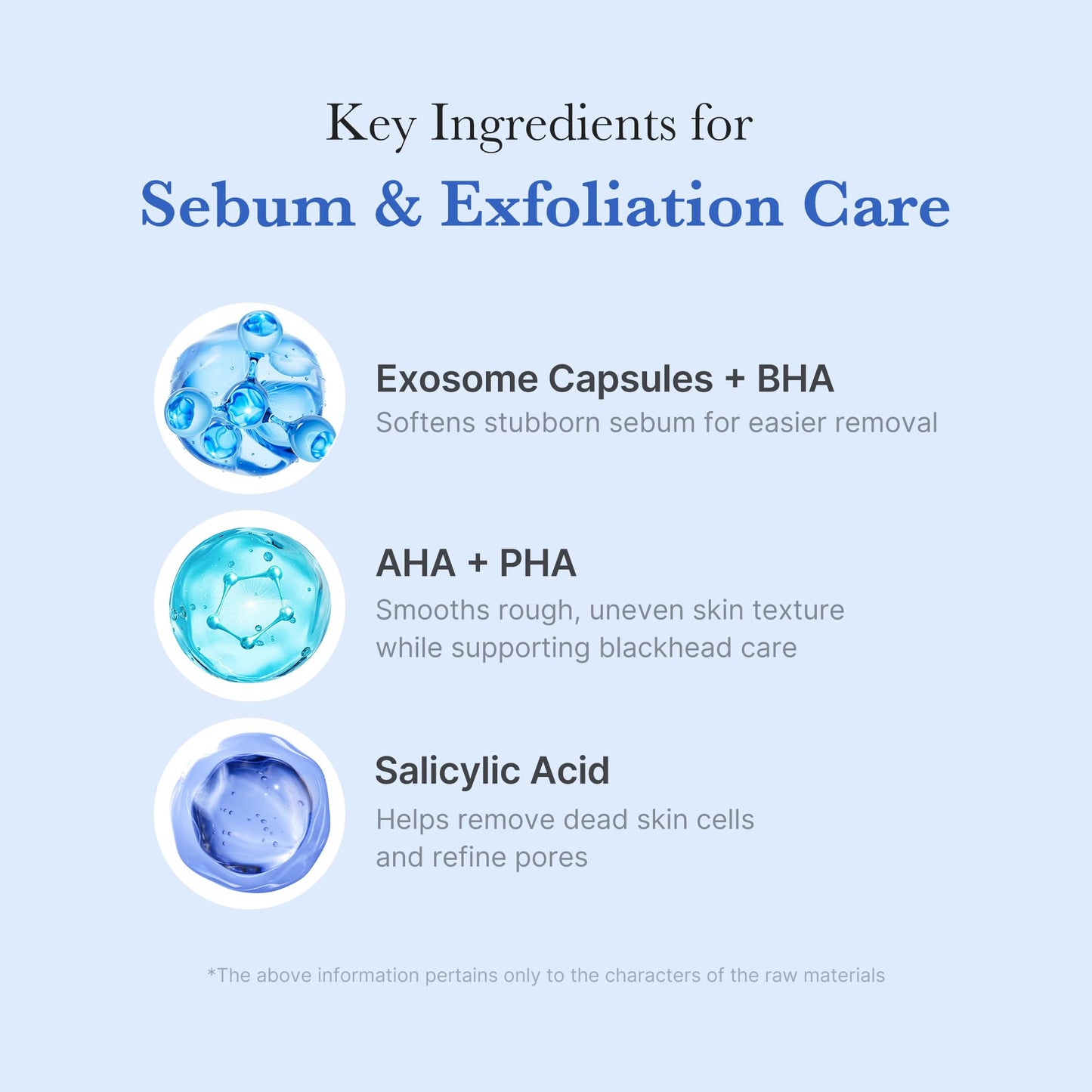 medicube Facial Cleanser Zero Pore Capsule Cleansing Foam