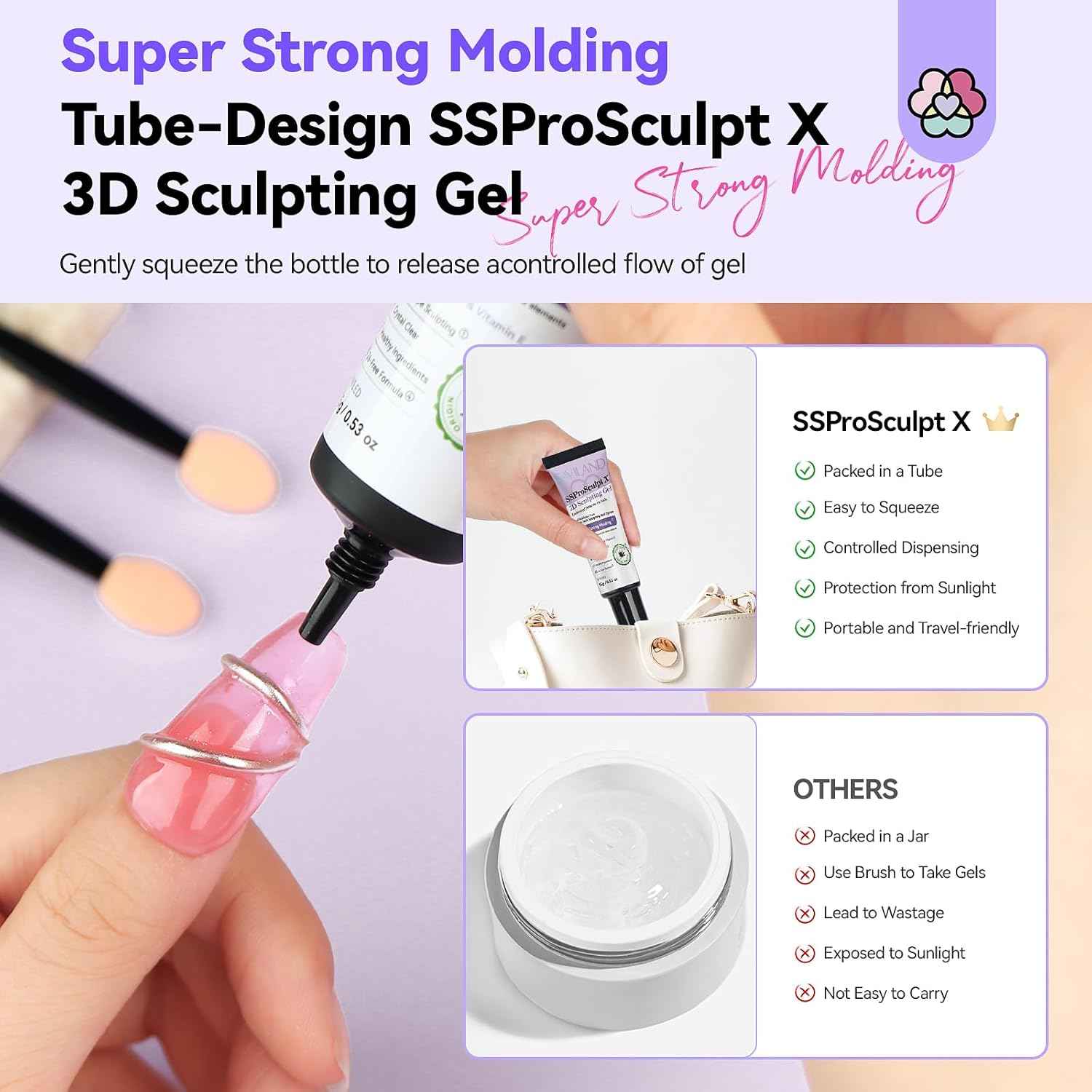3D Gel Nail Kit with Practice Hand – Professional Acrylic Nail Art Set for Sculpting & Decoration