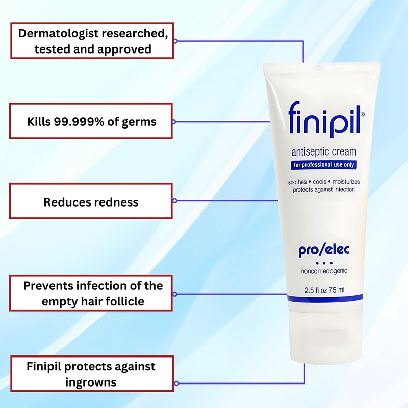 Nufree Finipil Pro Elec Antiseptic Cream 2.5 oz
