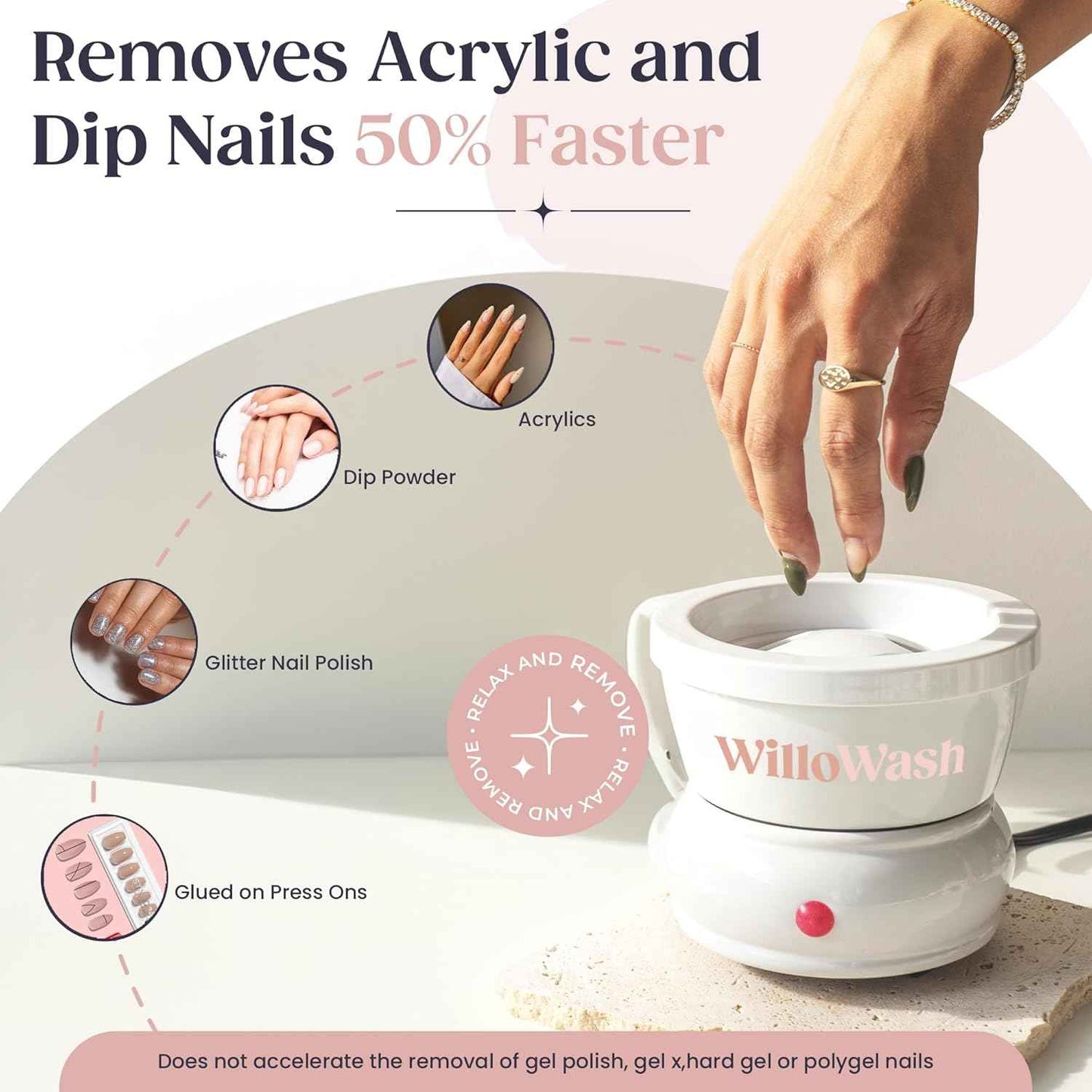 Willowash Electric Nail Soaking Bowl & Willopad Refills Bundle - Spa Quality Nail Care