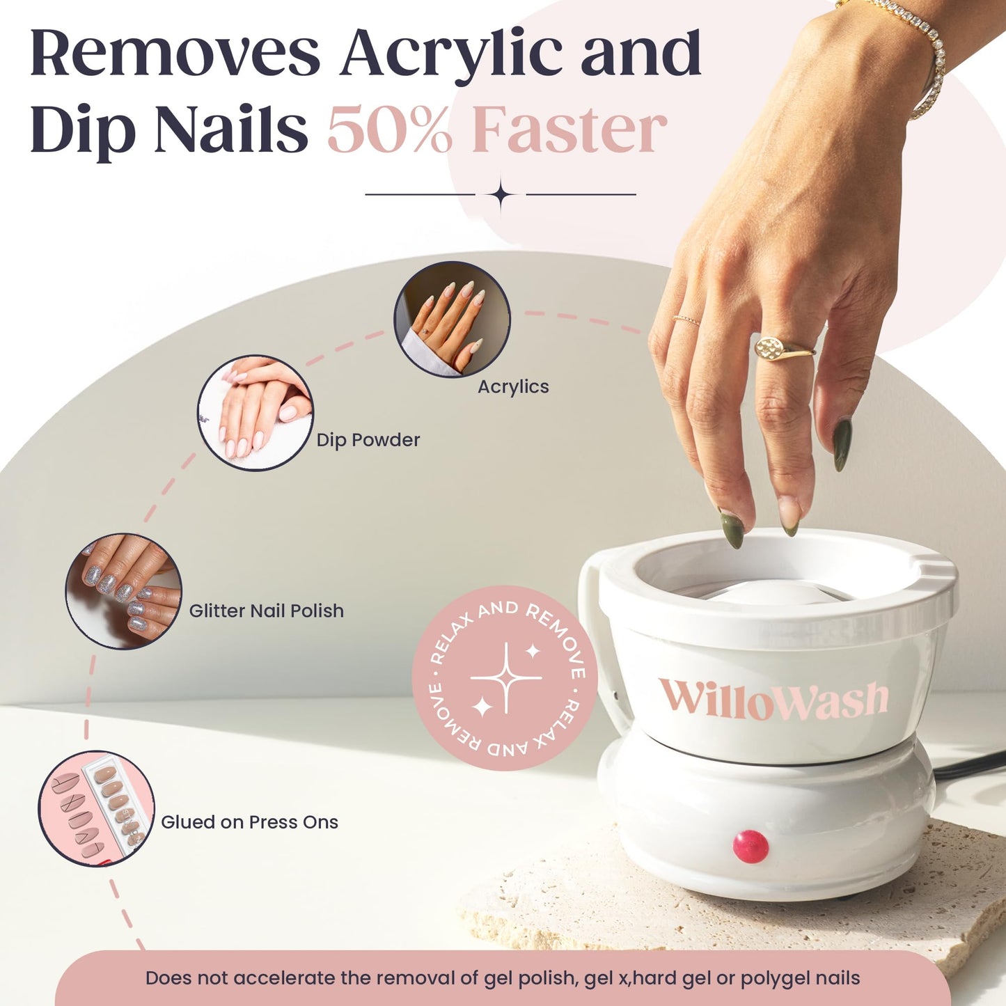 Willowash Electric Acetone Nail Remover Bowl – Acrylic & Dip Powder Soak Off Kit, Heated Nail Soaking Bowl for Fast Nail Removal (Not for Gel Polish)