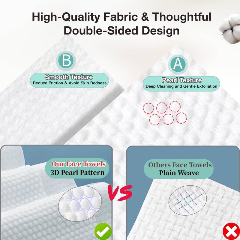 Disposable Face Towel 4 Boxes, 100% Pure Cotton, Soft & Skin Friendly Face Towelettes Disposable, Makeup Remover Dry Wipe for Women Cleansing, Facial Towels Disposable, Facial Wash Cloth Travel