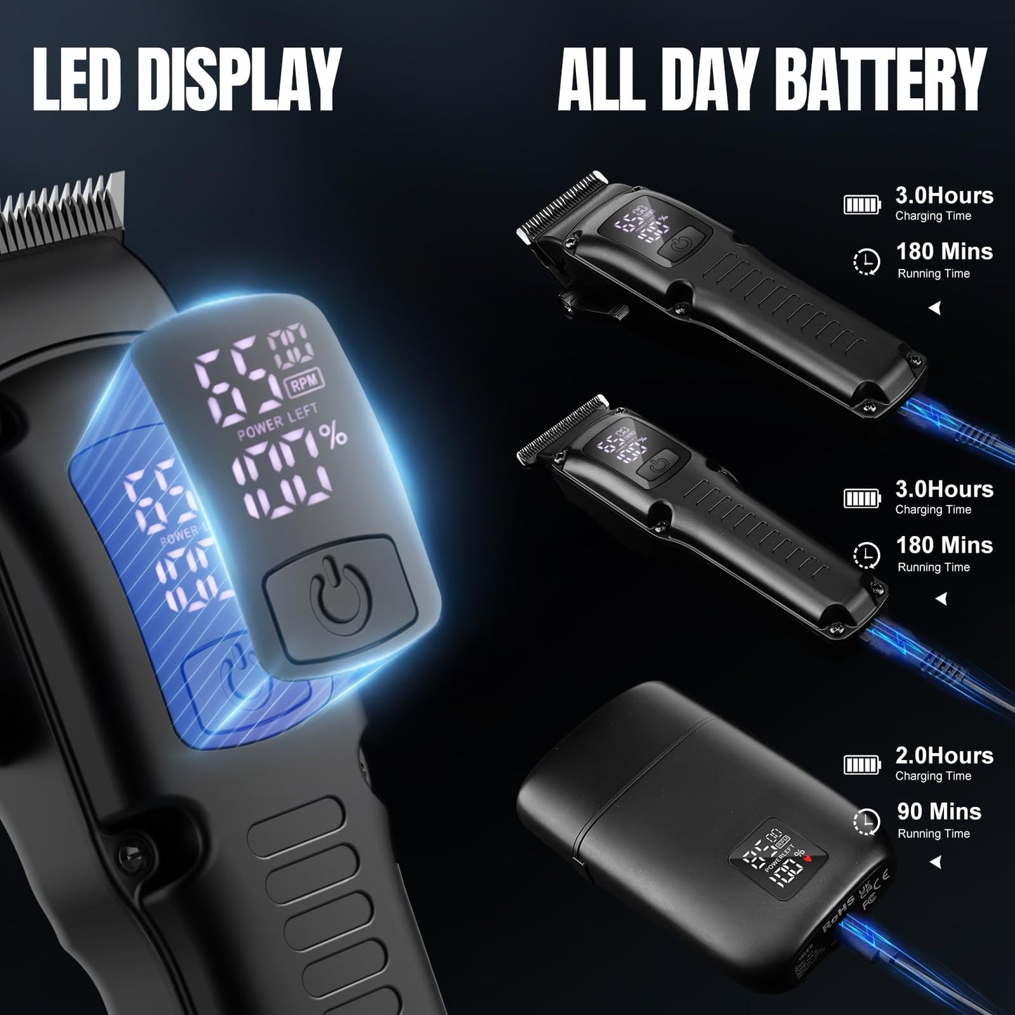 Zesuti Hair Clippers Set for Men with Beard Trimmer,Professional Cordless Hair Trimmer for Men,Barber Kit Professional for Man Haircutting Machine with LED Display,Father's Day Gifts