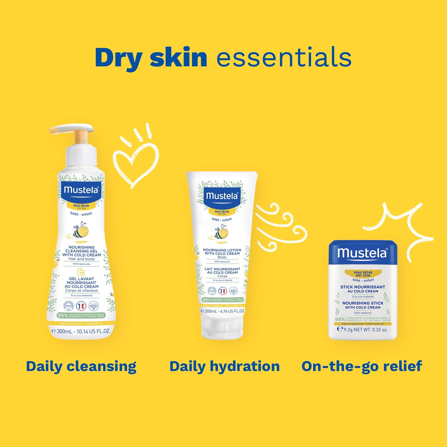 Mustela Baby Nourishing Cleansing Gel – Hair & Body Wash for Dry Skin - with Natural Avocado, Cold Cream & Beeswax - 10.14 fl. oz.