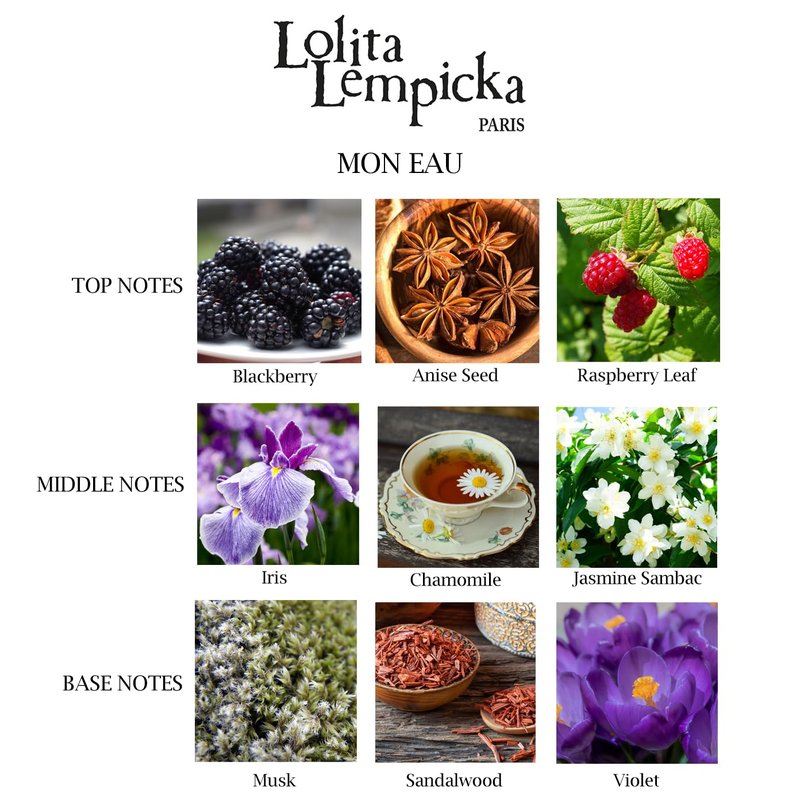 Lolita Lempicka Mon Eau Eau De Parfum Spray - Fruity Floral Scent for Daily Wear | 3.4 oz
