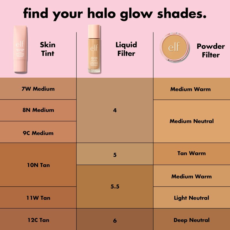 e.l.f. Halo Glow Skin Tint SPF 50, Tinted Moisturizer For Light, Buildable Coverage, Creates A Natural Glow, Vegan & Cruelty-Free, 8 Medium Neutral
