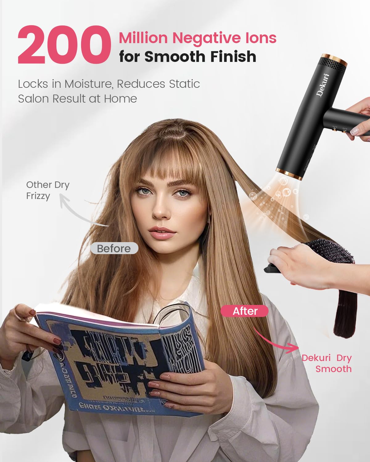 Dekuri Hair Dryer, 110,000 RPM High-Speed Professional Blow Dryer for Fast Drying, 200 Millions Ionic Lightweight Hairdryer with Magnetic Diffuser & Nozzle, Low Noise, 4 Temps & 3 Speeds, Starry Black