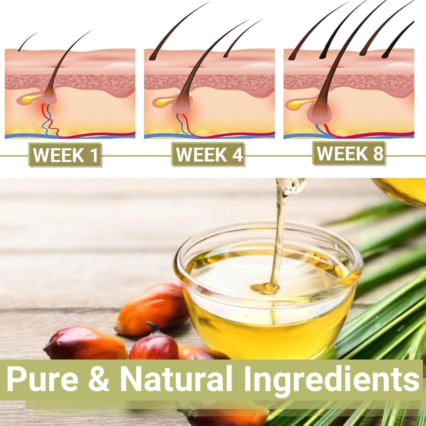Minnah Batana Oil for Hair Growth - 4-in-1 Nourishing Formula with Rosemary & Pumpkin Seed | 1 oz