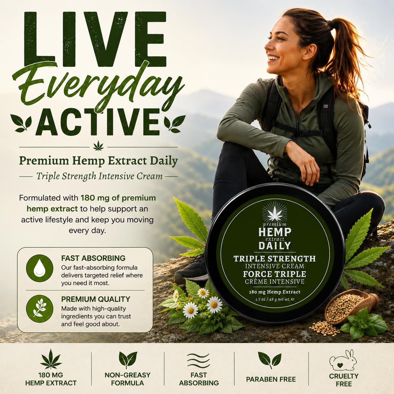 Premium Hemp Extract Daily Triple Moisturizing Cream - Essential Oils and Moisturizer - Vegan, Organic Ingredients - Classic Mint, 1.70 oz - Single