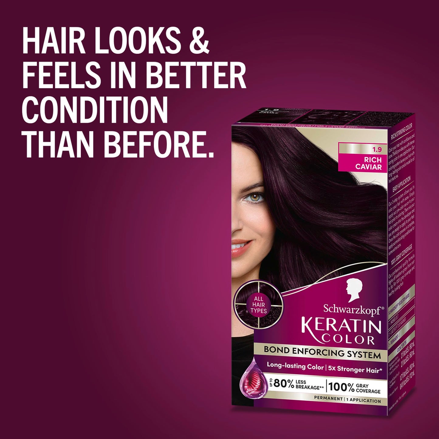 Schwarzkopf Keratin Color