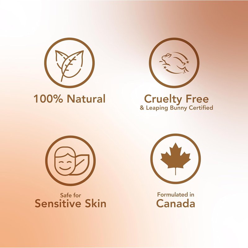 Hand Cream Set - Moisturizing Shea Butter & Cocoa Butter | 3 Scents: Lemon Verbena, Honey Lavender, Vanilla Sandalwood - 60 ml
