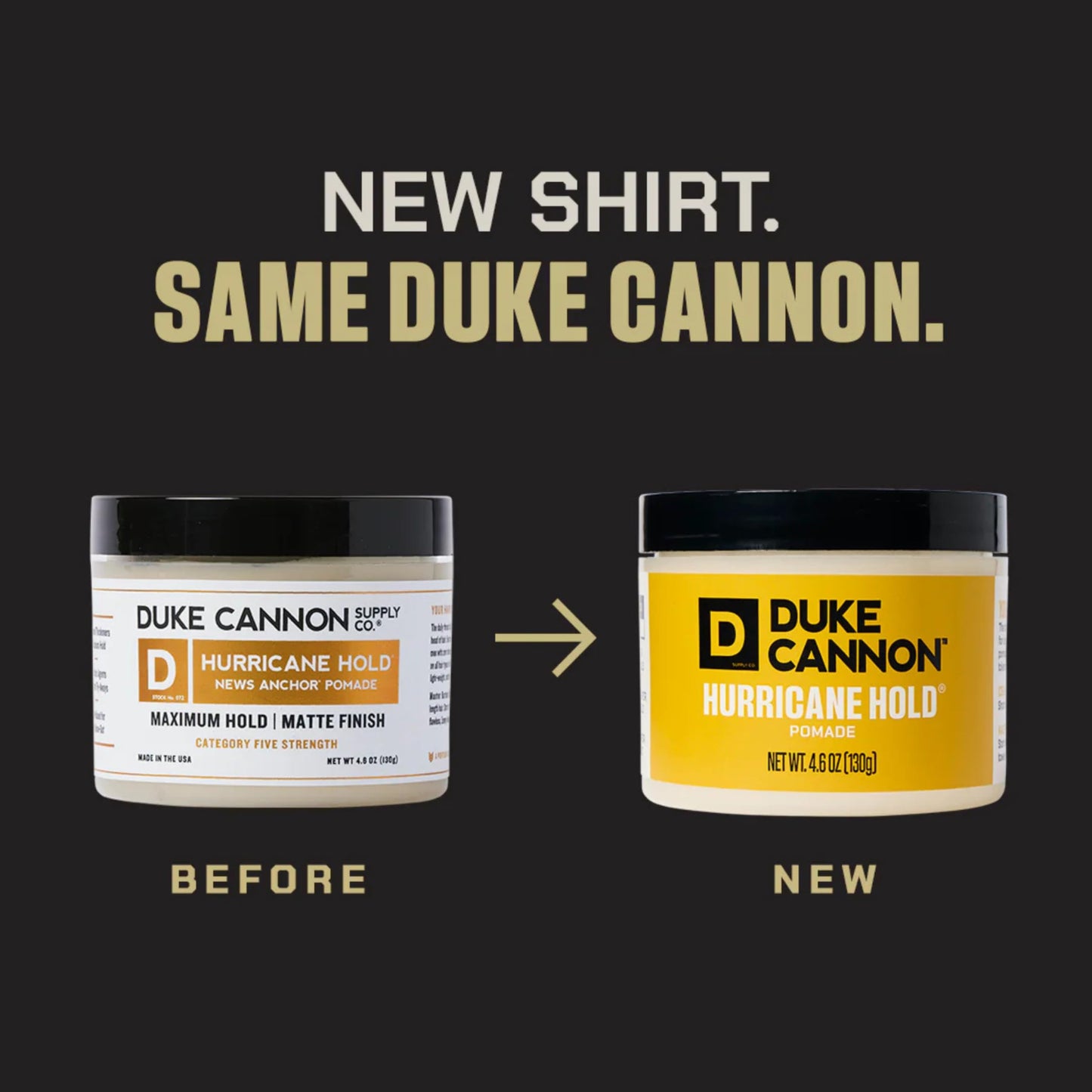 Duke Cannon News Anchor Hurricane Hold Pomade 2-Pack, 4.6oz – Maximum Hold, Matte Finish, Plant-Based Thickeners, Anti-Static, Fresh Citrus & Cedarwood Scent