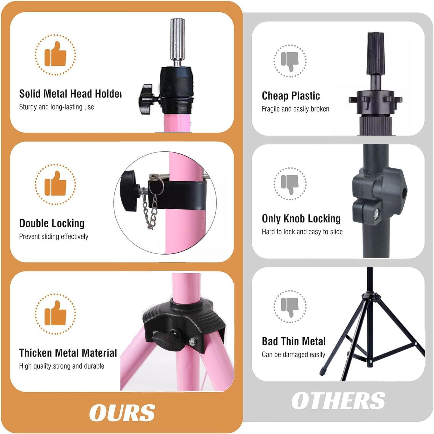 Heavy Duty Head Stand, Reinforced Mannequin Head Stand Tripod, Pink Wig Stand Tripod,Wig Stand for Styling, Adjustable Holder For Wig Making Display (55 inch with pedal)