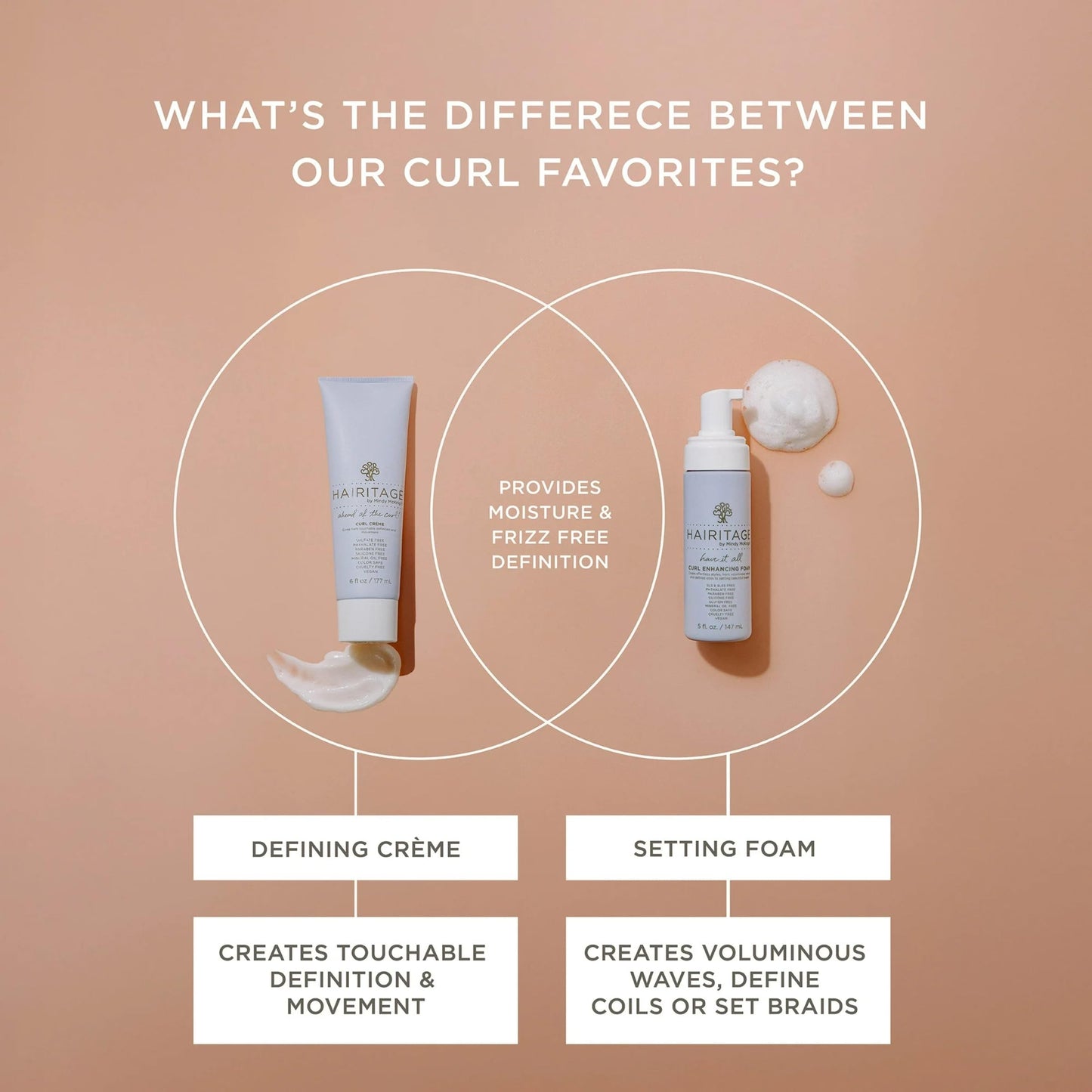 Hairitage Curl Cream + Leave in Conditioner Bundle - Jojoba Oil Curl Defining Cream for Curly Hair – Leave in Conditioner + Coconut Oil + Shea Butter – Hydrating + Moisturizing, Vegan + Cruelty-Free
