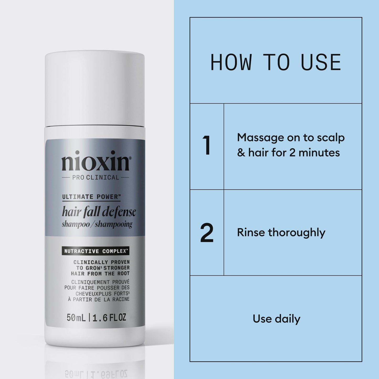 Nioxin Hair Fall Defense Ultimate Power Shampoo | Visibly Less Hair Loss | For Thicker and Stronger Hair | 1.6 Fl Oz | 50mL
