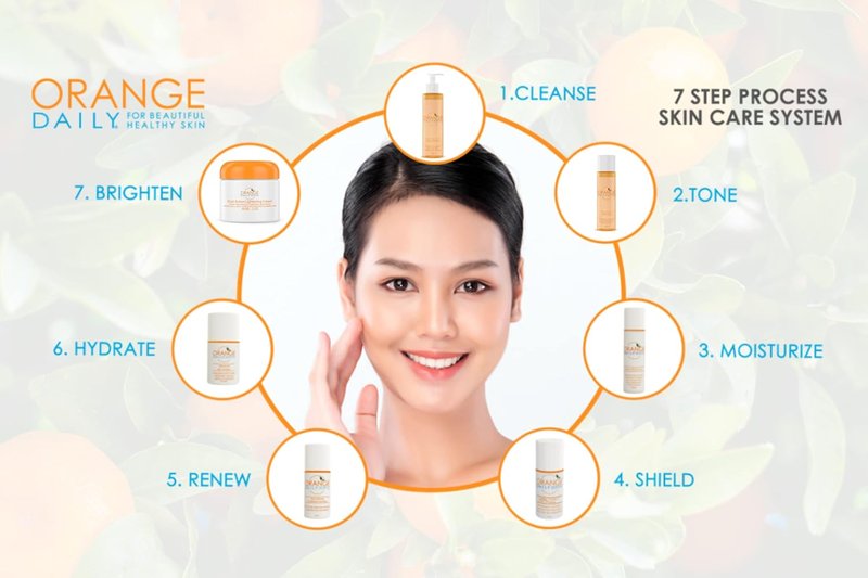 Daily Cleanser - Refreshing Formula for Silky-Smooth Skin | 8 oz