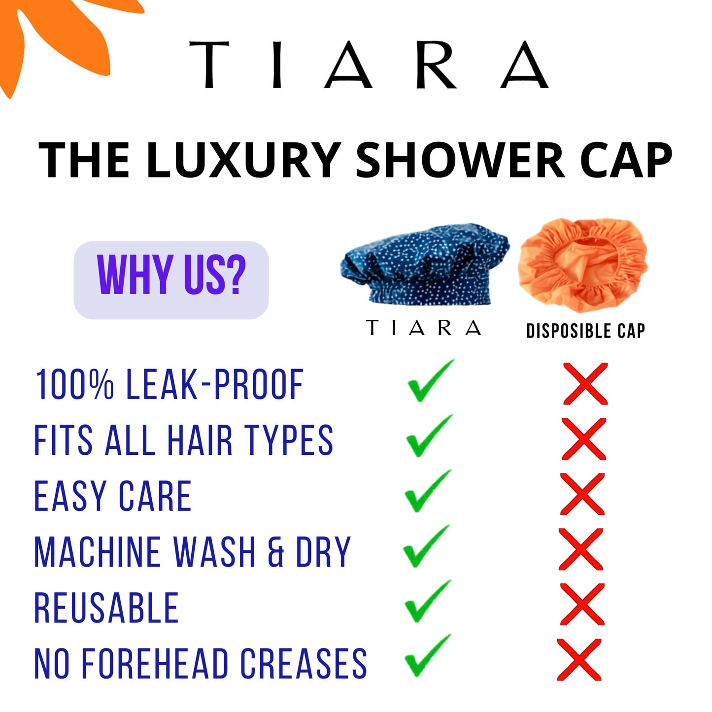 TIARA Reversible, Reusable, Waterproof Shower Cap – Large Shower Cap for Long. Short, Braided, or Thick Hair, Reversible Deep Conditioning Hair Cap, Soft Terry Lined, Machine Washable (Blue Dots)