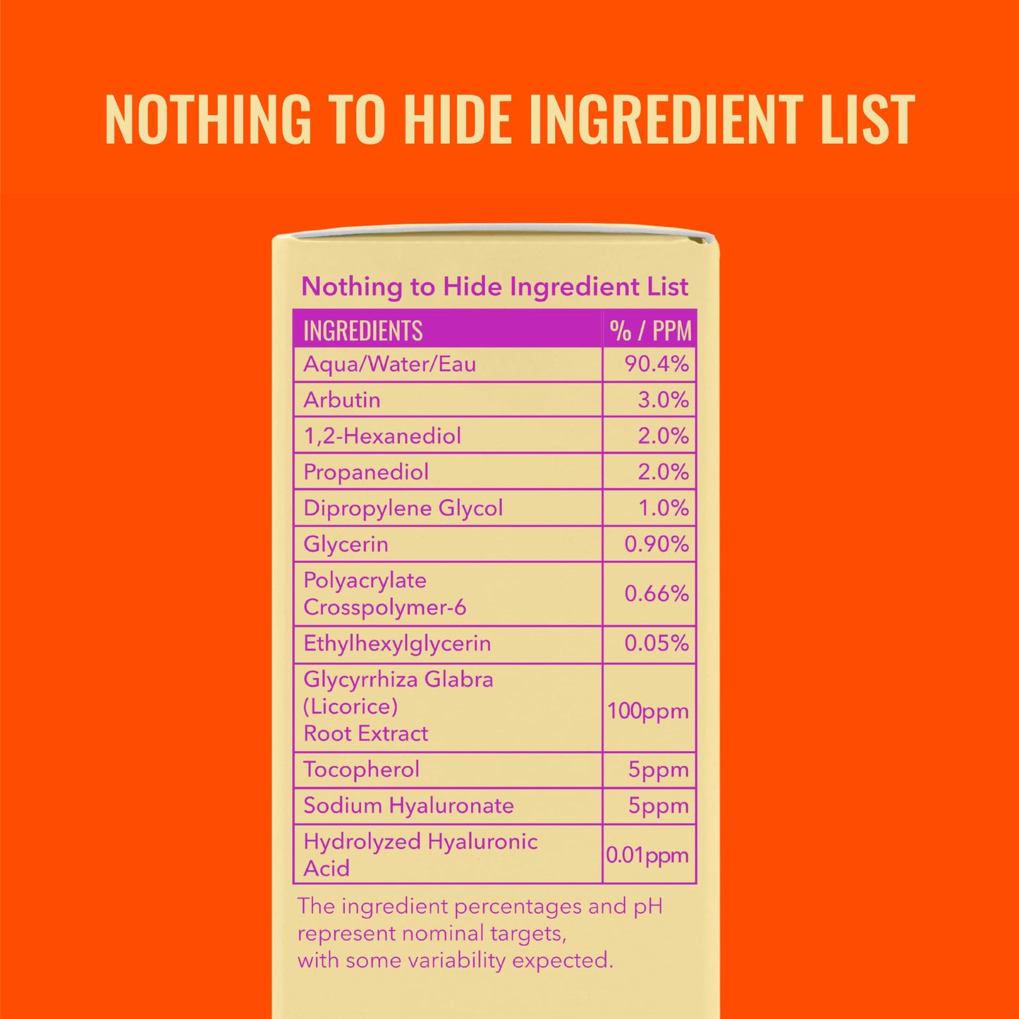 Good Molecules Daily Brightening Serum with Beta Arbutin 3% & Hyaluronic Acid – Brightening Serum for Dark Spots & Uneven Tone, Face Skincare, 1 fl oz (30 ml)