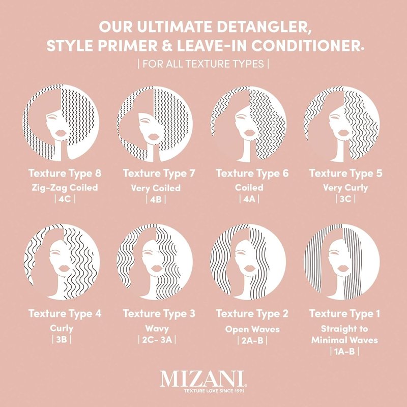 Mizani 25 Benefit Miracle Milk Leave-In Conditioner - Coconut Oil Heat Protectant & Detangler for Curly Hair