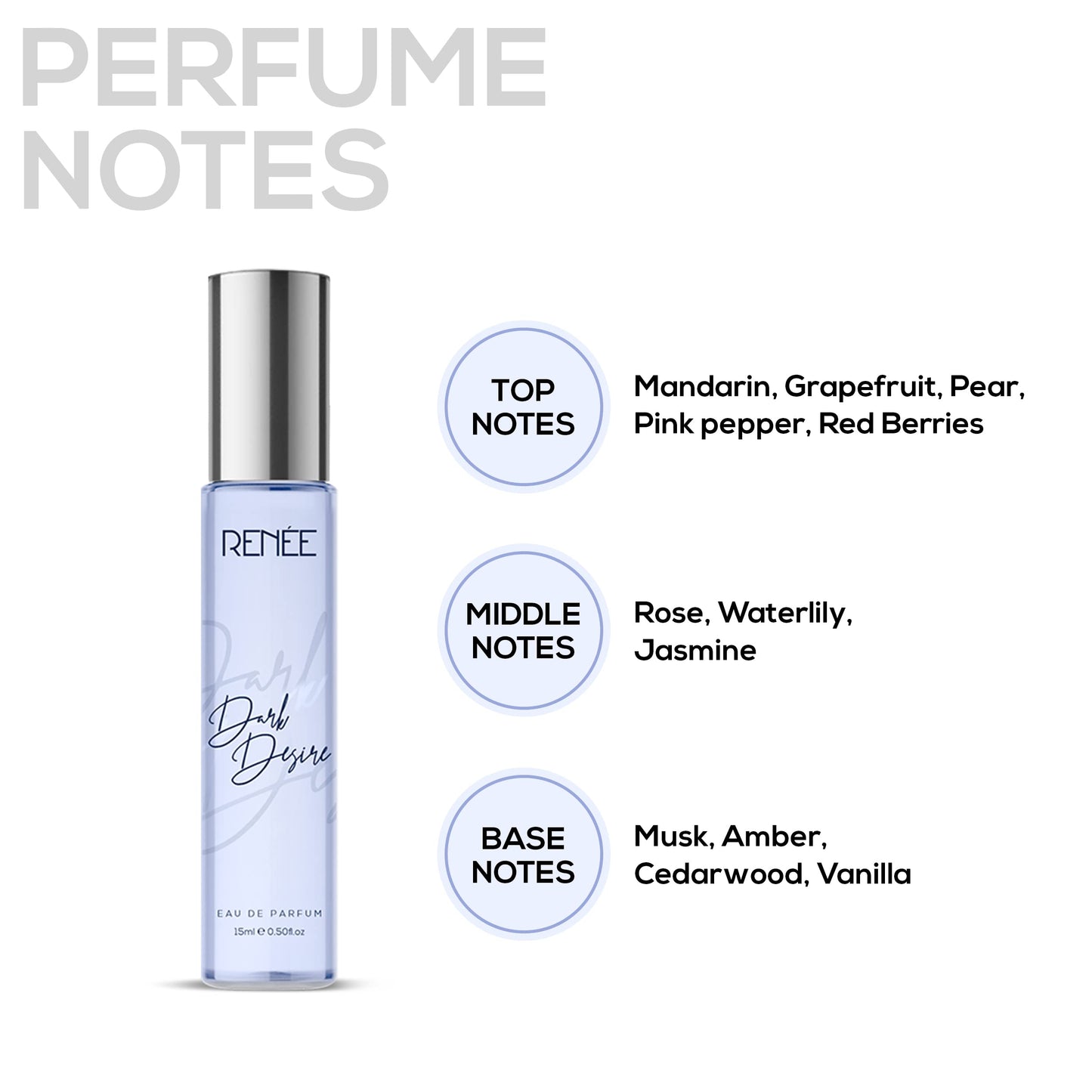 RENEE Women's Luxury Perfume Gift Set Combo Pack of 4 Eau De Parfum - 15ml Travel-size Bottles, Long Lasting Scents of Floral, Fruity & Spicy Notes