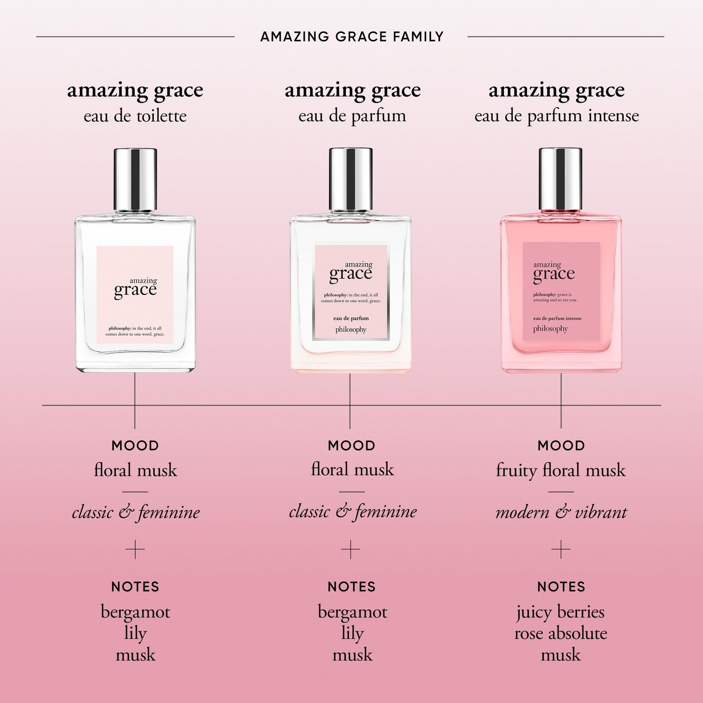 philosophy amazing grace intense eau de parfum pen spray 0.33 fl oz