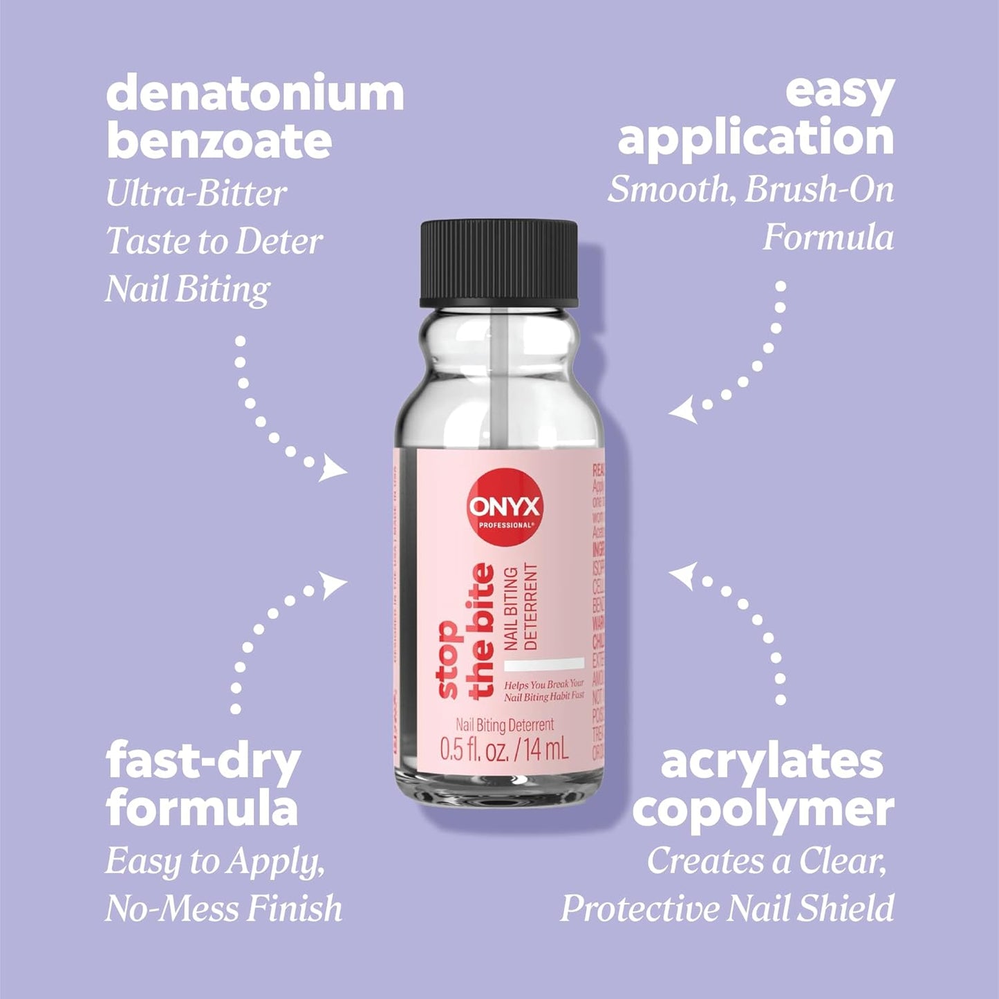 Onyx Stop The Bite Nail Biting Prevention Polish - 0.5 Fl Oz | Effective Deterrent for Thumb Sucking