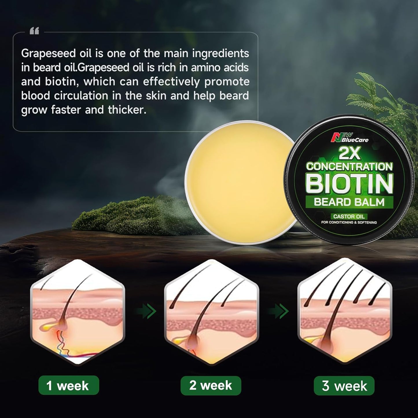 Beard Growth Balm | Nourishing Beard Growth Kit for Thicker, Fuller Beards