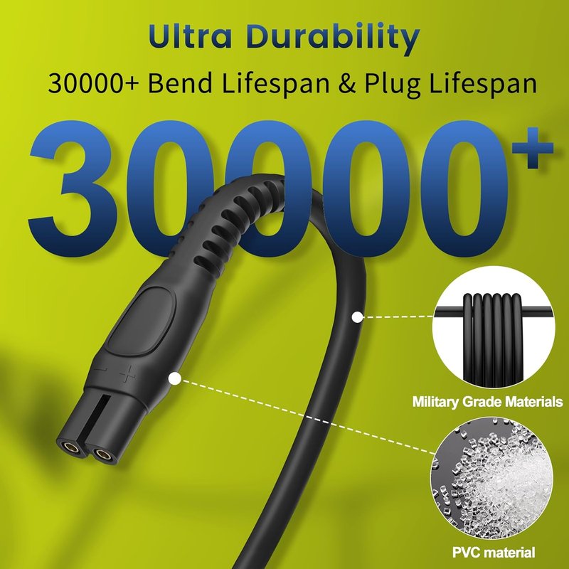 Philips Norelco OneBlade Charger - 5V 1A Compatible Charging Cord for QP Models | Fits QP2724, QP2834, MG Series