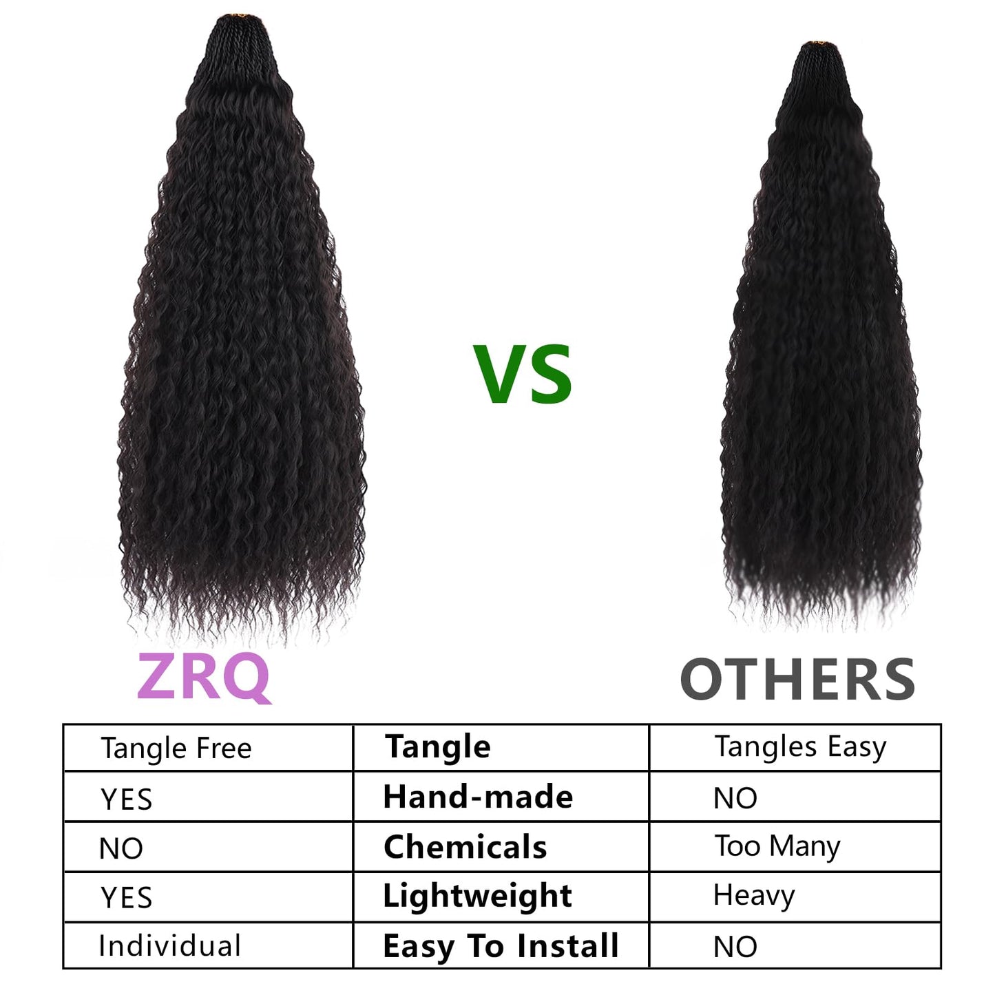 ZRQ Pre looped Micro Brazilian Braids Curly Crochet Hair 18 inch Water Wave Crochet Hair Afro Kinky Curly Crochet Hair Extensions Deep Wave Synthetic Crochet Hair For Women