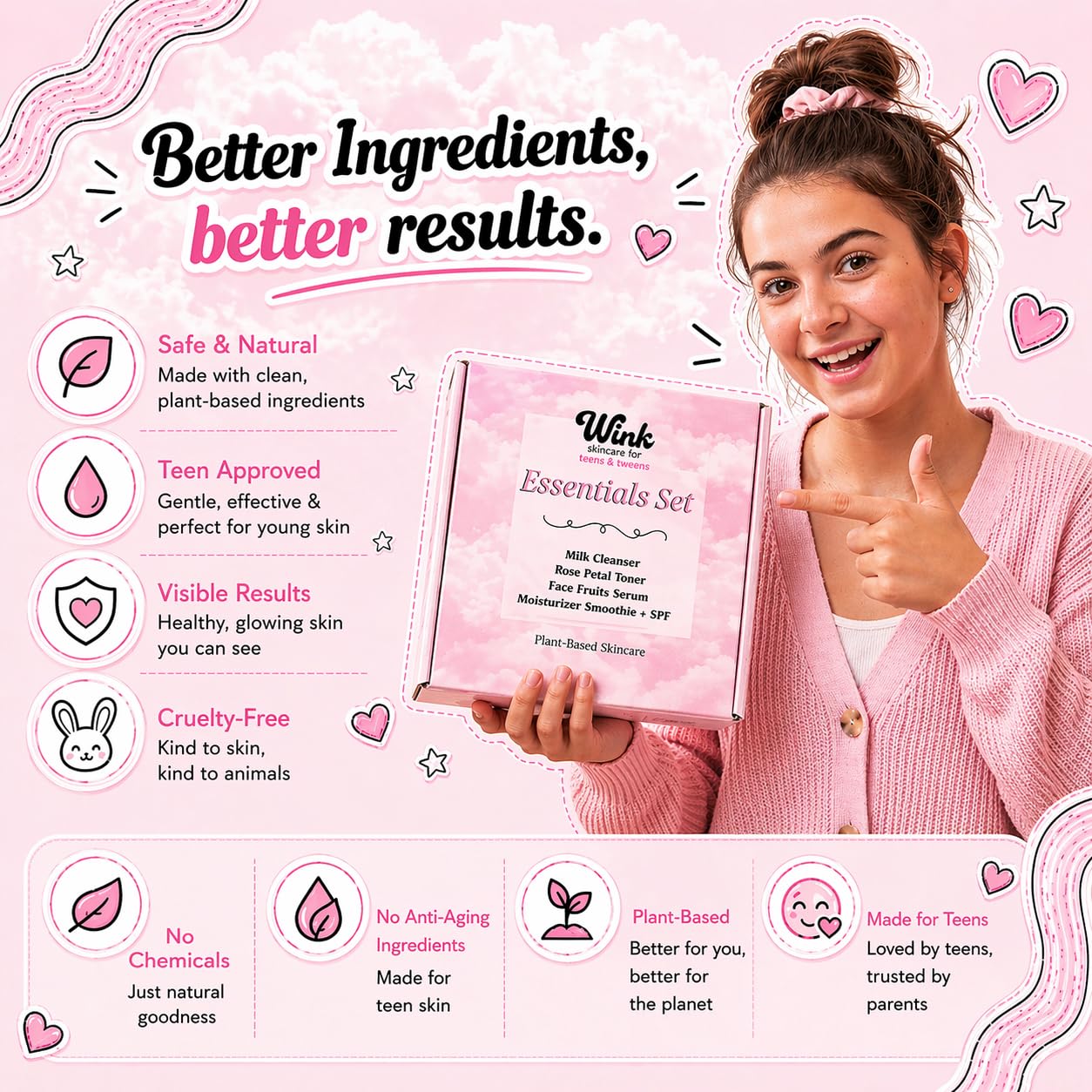Wink Skin Care Kit for Teens - Plant-Based 4-Piece Facial Set with Cleanser, Toner, Serum & SPF Moisturizer | Ideal for Girls & Tweens
