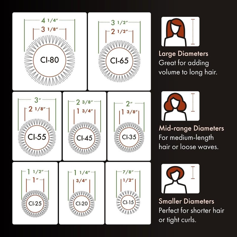 Olivia Garden Ceramic Ion Round Thermal Hair Brush | Professional Blowout Tool for Normal to Thick Hair