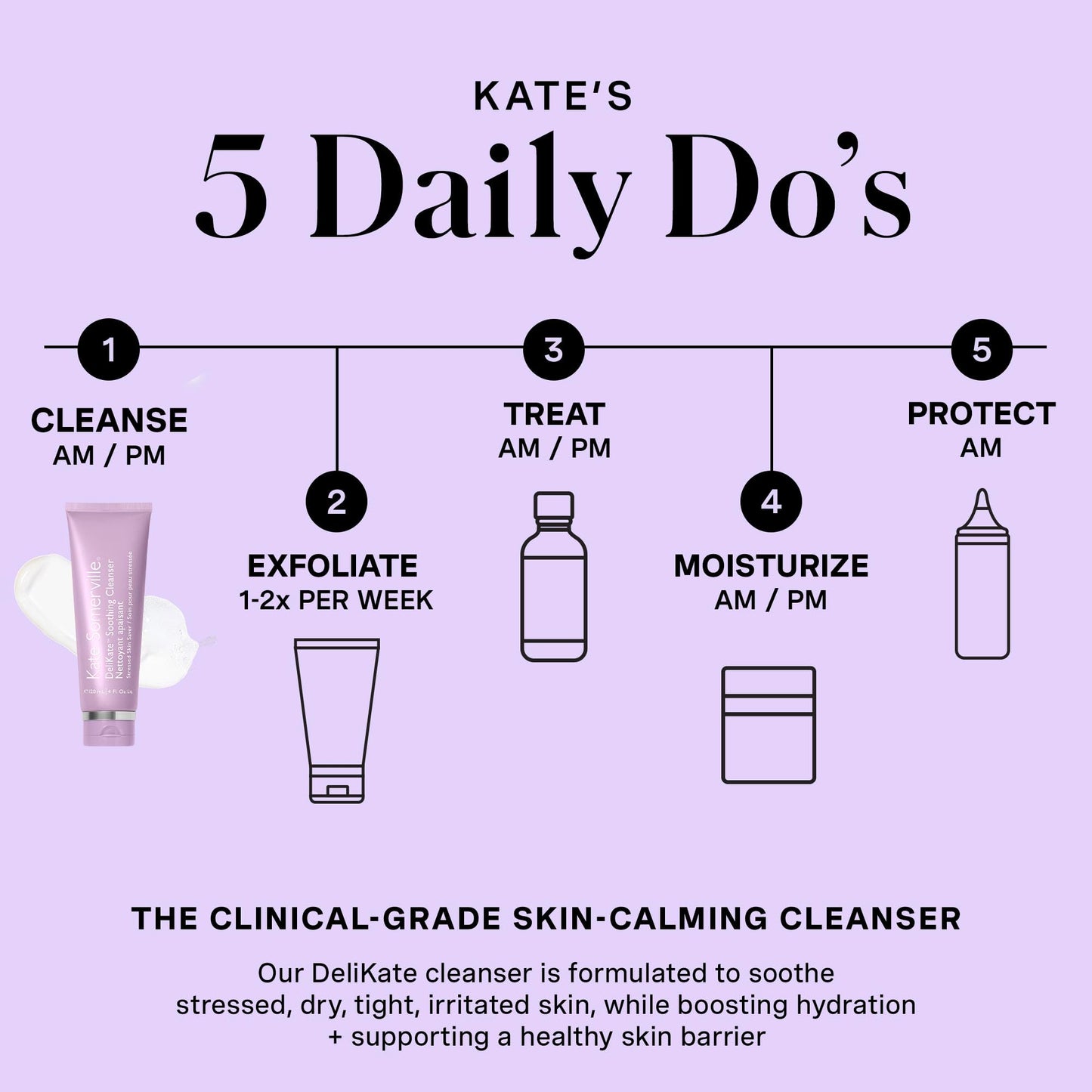 Kate Somerville DeliKate Soothing Cleanser – Hydrating Face Wash for Sensitive Skin, Clinically Proven to Relieve Redness, Irritation & Tightness, 4 Fl Oz