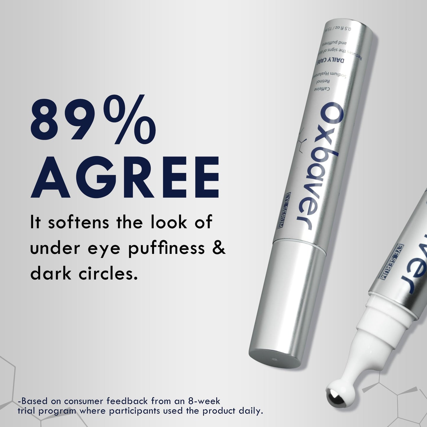 Eye Bags Treatment for Men: Caffeine Eye Cream for Dark Circles & Puffiness