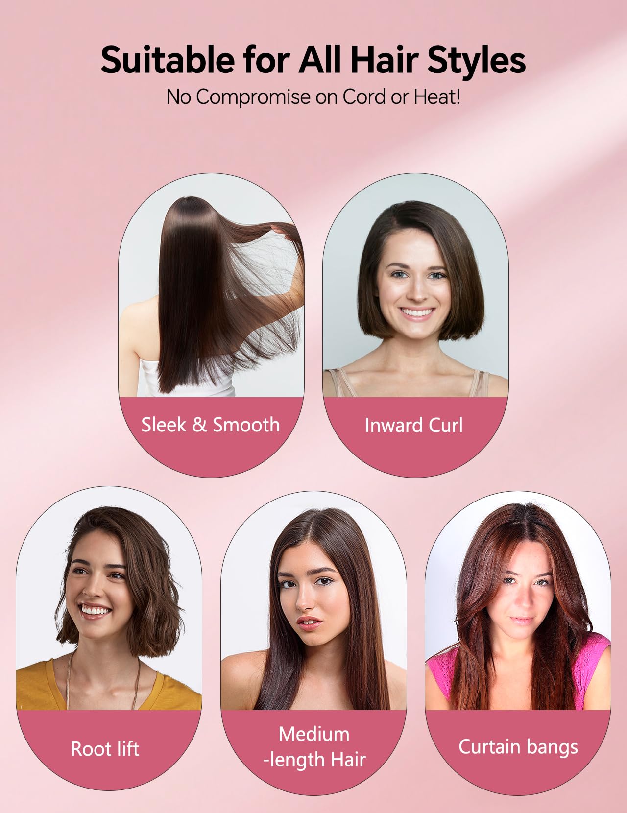 LANDOT Mini Hair Straightening Brush – Portable Heated Ionic Straightener Brush for Short to Medium Hair, 30s Fast Heat, Lightweight Hot Comb for Travel, Blush Pink