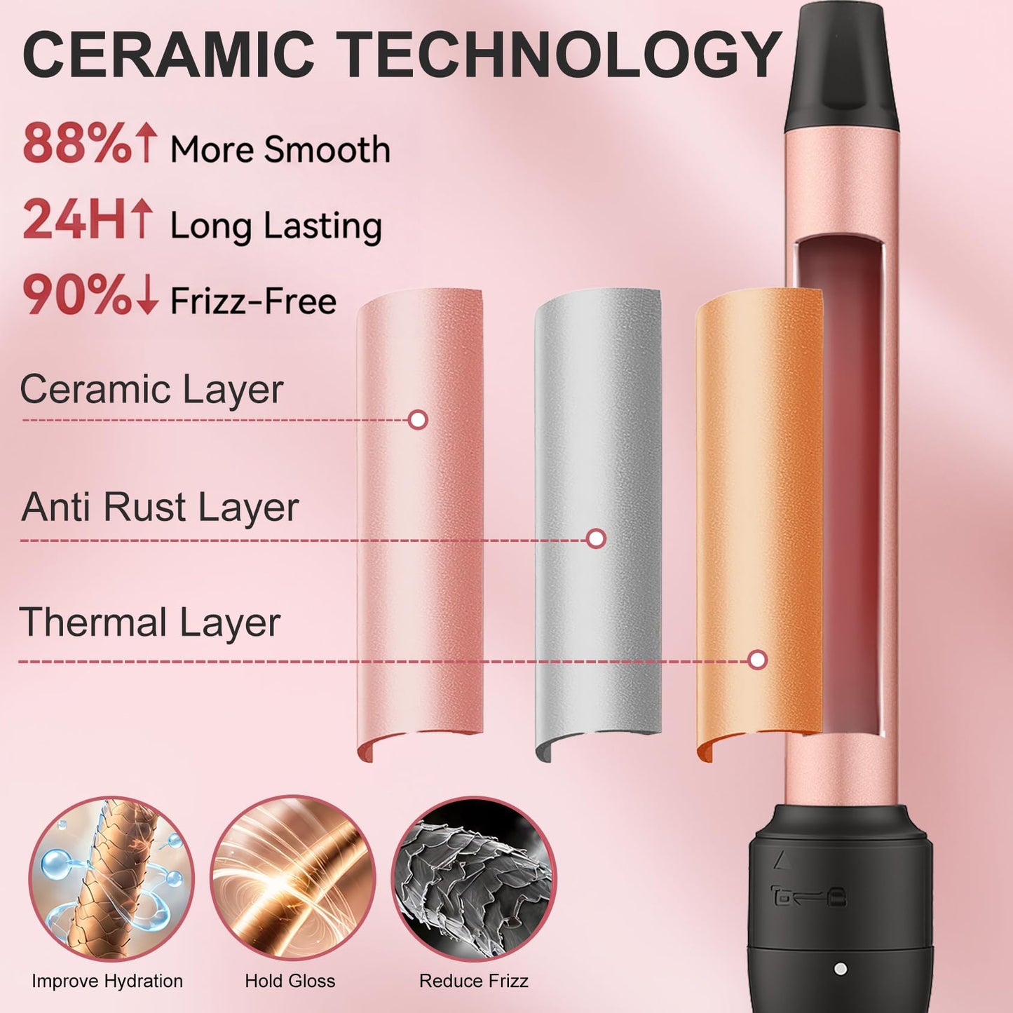 UNOBEY 5 in 1 Curling Iron Brush Set with Thermal Brush and 4 Interchangeable Ceramic Curling Wand(0.5”-1.25”), Fast Heating, Dual Voltage, Include Glove