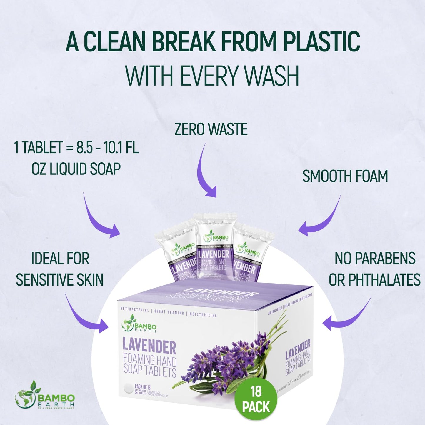 18 Pack Natural Foaming Hand Soap Tablets - Soft Moisturizing Handwash Tab Refills - 1 Tablet = 9 Oz Refillable Liquid Wash Foam Handsoap - Eco-Friendly Paper Softsoap Refill Tabs (Lavender)