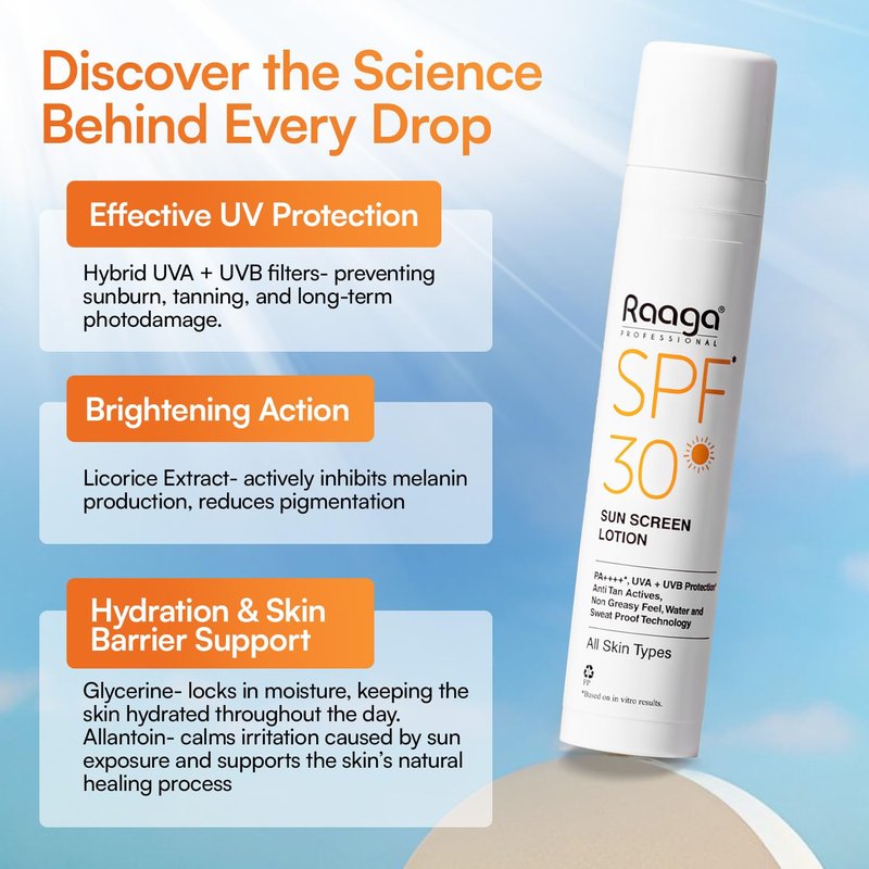 Raaga Professional Sunscreen Lotion SPF 30 | Broad Spectrum UVA & UVB Protection | Lightweight, Non-Greasy & Water-Resistant | Keeps Skin Hydrated | For All Skin Types | 1.86 Fl Oz/55ml