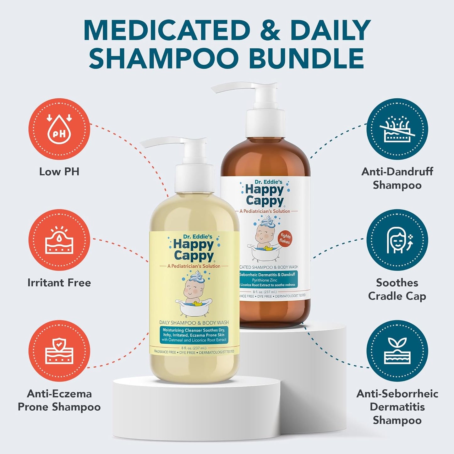 Happy Cappy Daily Medicated Shampoo & Body Wash Bundle | Baby Dandruff Treatment for Cradle Cap & Seborrheic Dermatitis - 2 Pieces