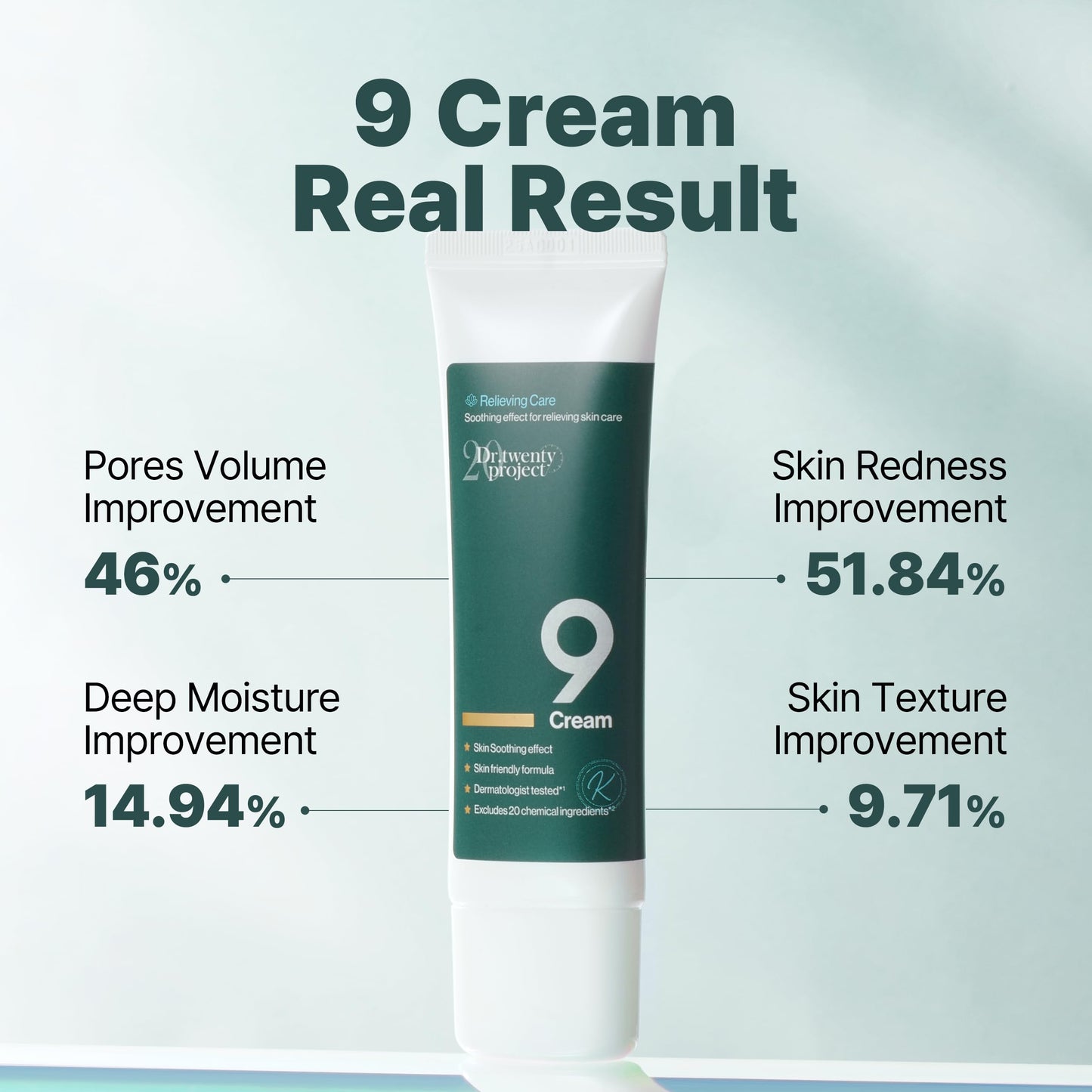 Dr.twentyproject 9 Cream - Pore Refining, Moisturizing, Soothing with Mugwort Extract for Sensitive, Oily Skin - Reduces Redness, Pore Minimizing, Deep Hydrating - Korean Skin care (50ml / 1.69 fl.oz)