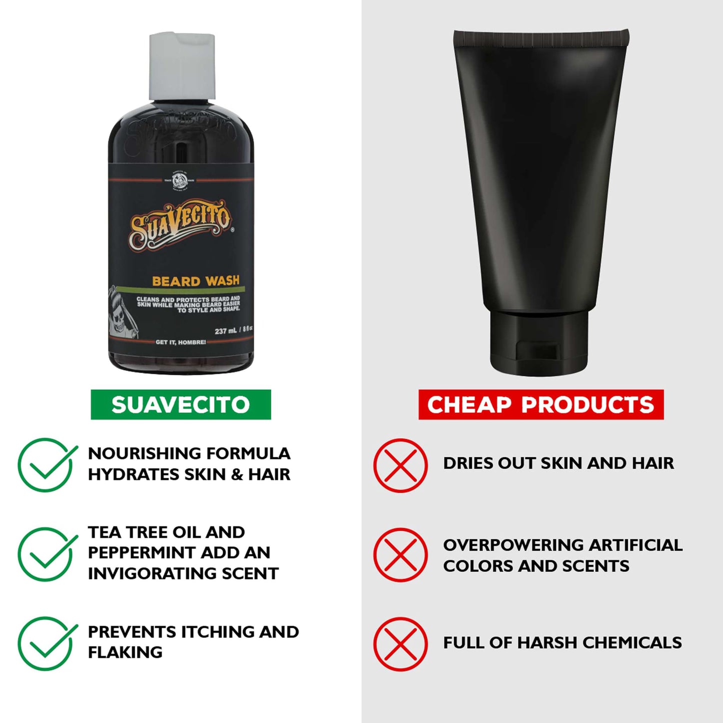 Suavecito Beard Wash Cleansing and Styling Beard Face Wash For Men (8 ounce.)