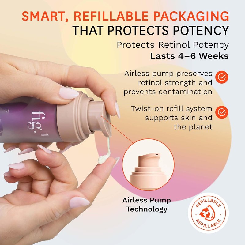 Retinol Night Cream - Hydrating Face Moisturizer with Squalane for Sensitive Skin | Dermatologist Tested Wrinkle Reduction | 50ml / 1.7 fl oz