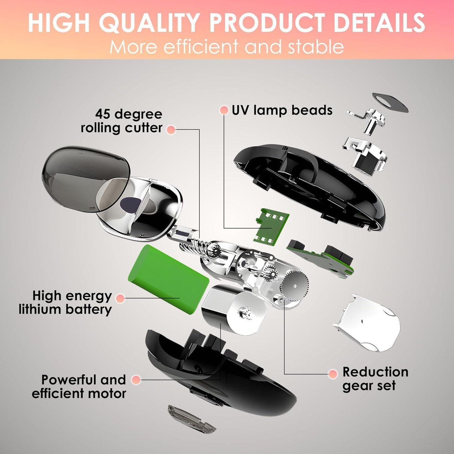 Automatic Electric Nail Clippers 3-in-1 with LED Light & Dust Storage - Toenail Trimmer & Polisher for Men & Women (Purple)