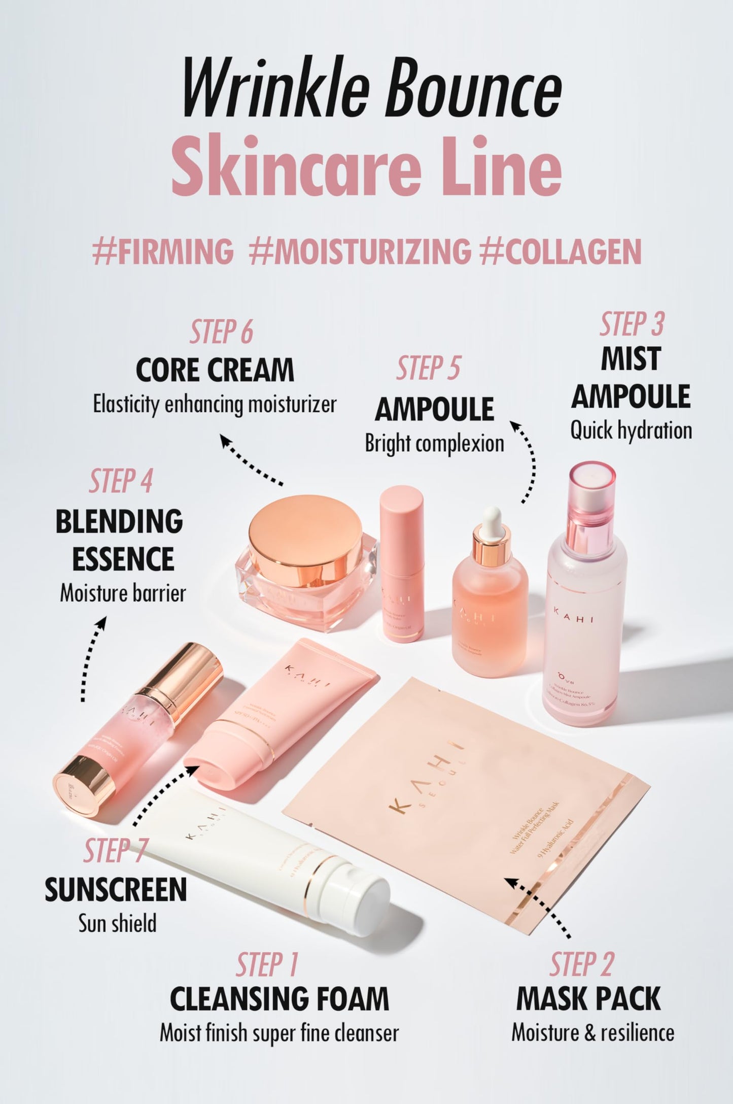KAHI Fine Line Bounce Collagen Serum Facial Mist Ampoule Korean Skin Care | Hydrating Face Mist Daily Face Serum | Facial Mist Spray Hydration Daily Moisturizer for Face 4.06 fl oz