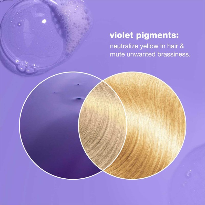 milk_shake silver shine conditioner | toning conditioner for white, grey or blonde hair | softens, hydrates, and refreshes tone with purple pigment andmilk proteins, 8.4 fl oz