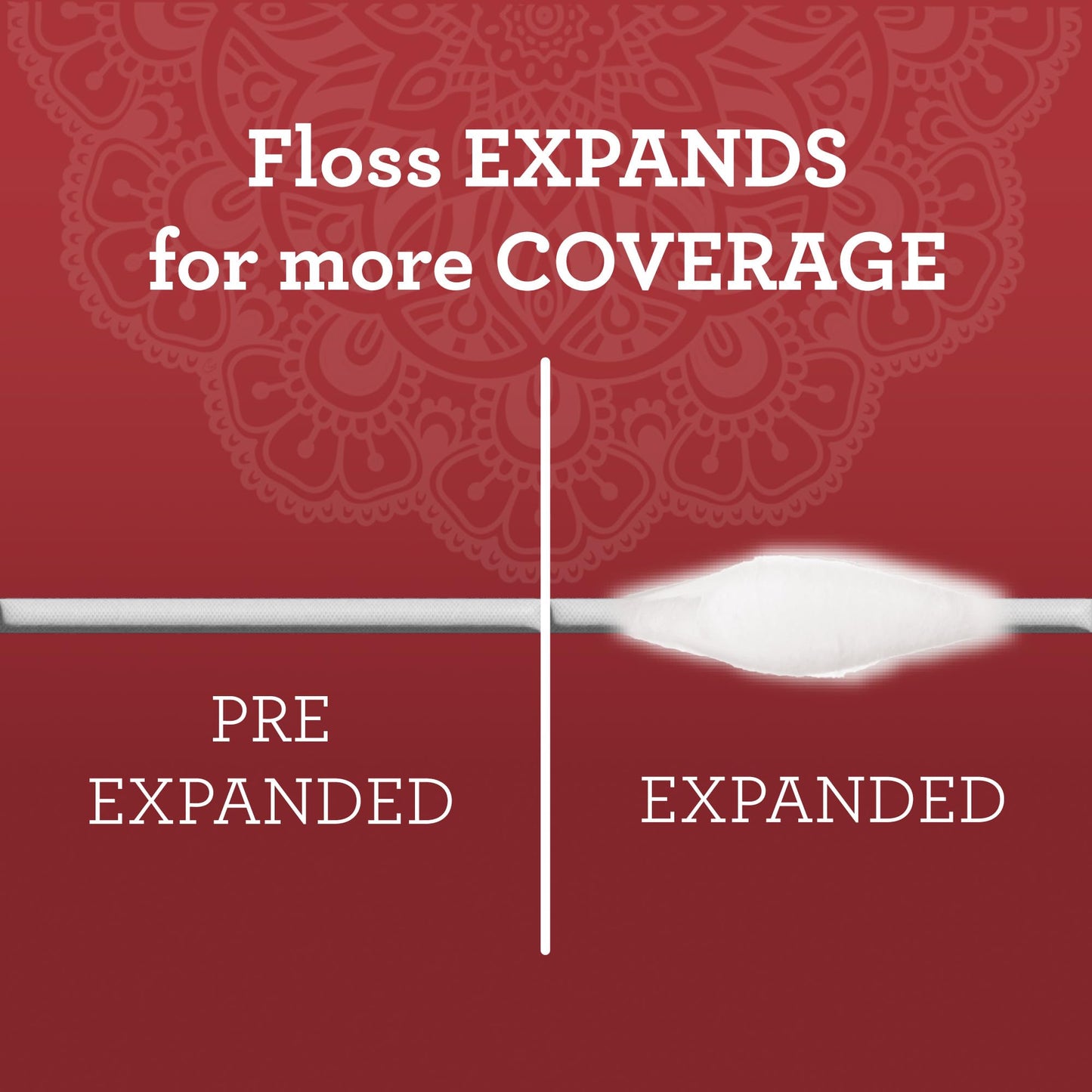 GuruNanda Expandable Waxed Dental Floss for Gentle, Deep Cleaning Wide Teeth Flossing