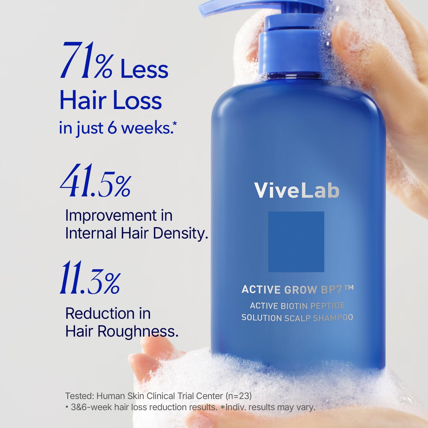 ViveLab Hair Strengthening Biotin Shampoo with Peptides - Anti-Thinning, Moisturizing & Volumizing Formula for Healthy Hair Growth, Clinically Tested Sulfate-Free Scalp Care for Men & Women