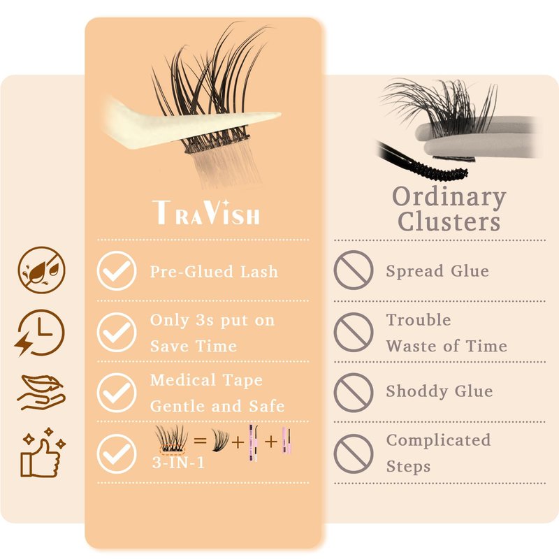 Travish D Curl Self Adhesive Lash Clusters 48Pcs 10-14mm, Natural Wispy Volume Press On Lashes No Glue DIY Eyelash Extensions with Tweezers