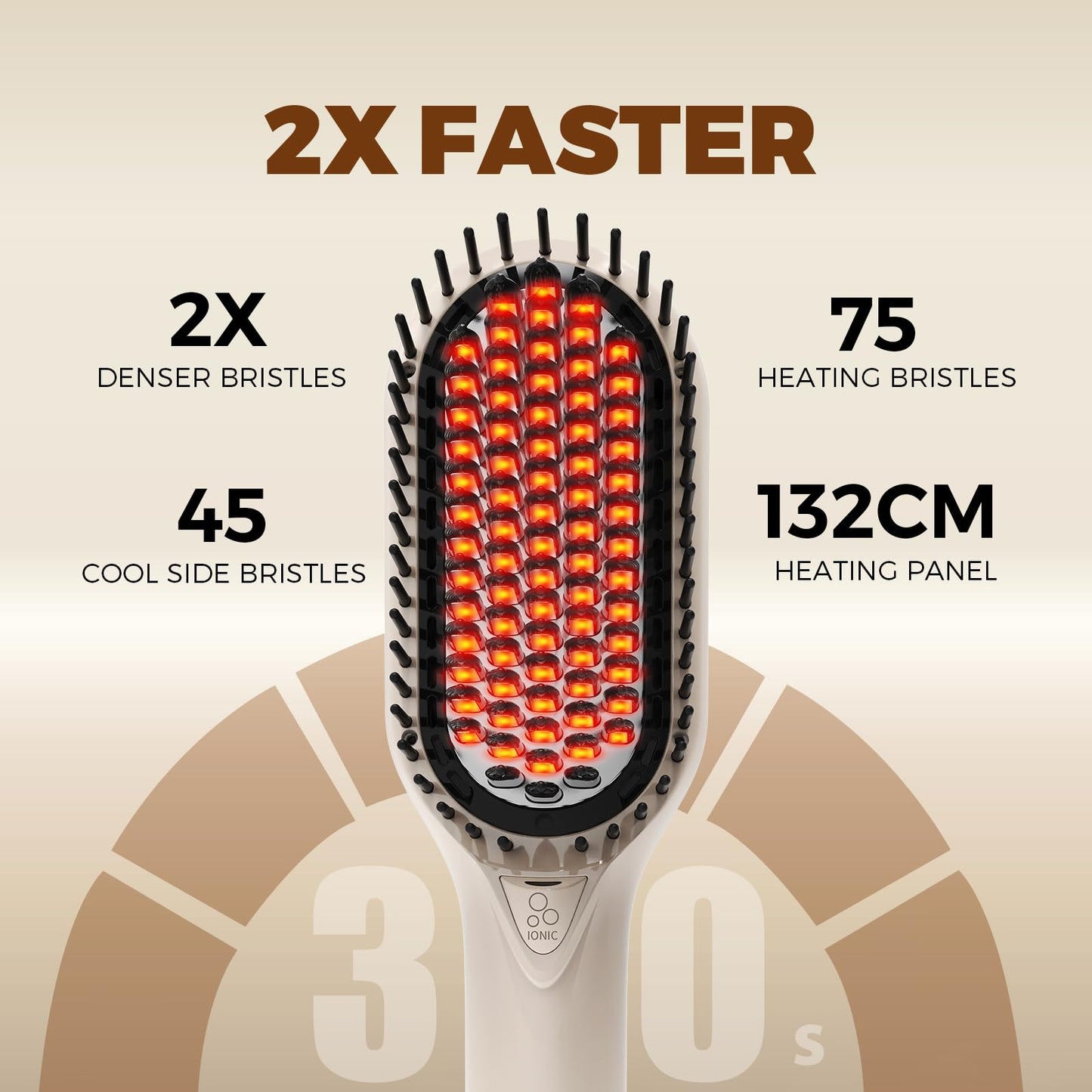 Ufree Upgraded Hair Straightener Brush, 5 Temps Straightening Brush with Ionic Tech, Cool Air System, Dense Bristles, Dual Voltage, Ceramic Hot Comb, Women Gifts